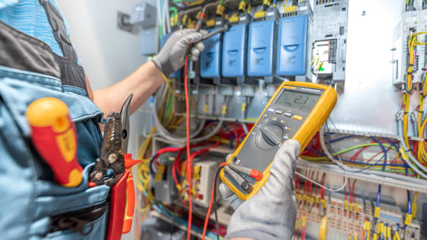 Best Electrical System Inspection  in Wyldwood, TX
